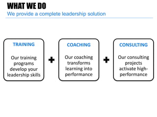 TRAINING
Our training
programs
develop your
leadership skills
COACHING
Our coaching
transforms
learning into
performance
CONSULTING
Our consulting
projects
activate high-
performance
WHAT WE DO
We provide a complete leadership solution
 