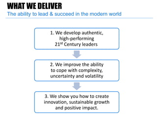 WHAT WE DELIVER
The ability to lead & succeed in the modern world
1. We develop authentic,
high-performing
21st Century leaders
2. We improve the ability
to cope with complexity,
uncertainty and volatility
3. We show you how to create
innovation, sustainable growth
and positive impact.
 