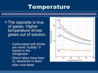 Temperature The opposite is true of gases. Higher temperature drives gases out of solution. Carbonated soft drinks are more “bubbly” if stored in the refrigerator. Warm lakes have less O 2  dissolved in them than cool lakes. 