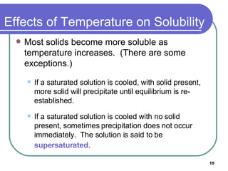 Effects of Temperature on Solubility Most solids become more soluble as temperature increases.  (There are some exceptions.) If a saturated solution is cooled, with solid present, more solid will precipitate until equilibrium is re-established. If a saturated solution is cooled with no solid present, sometimes precipitation does not occur immediately.  The solution is said to be  supersaturated.   