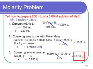 Molarity Problem Tell how to prepare 250 mL of a 3.00 M solution of NaCl.  M= # moles / Liters 1.  Convert mL to L:  1L  -> 1000 mL   x  ->  250 mL 2.  Convert grams to mol with Molar Mass  Na 23.0 + Cl  35.45 = 58.45 g/mol  58.45 g  -> 1 mole x  ->  3 moles ( 3M ) 3.  Convert grams to volume  175.35  g  -> 1 L x  ->  0.250 L| 