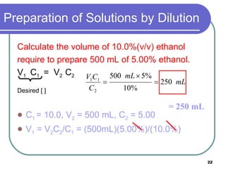 Preparation of Solutions by Dilution Calculate the volume of 10.0%(v/v) ethanol require to prepare 500 mL of 5.00% ethanol.   V 1  C 1  =  V 2  C 2 Desired [ ] C 1  = 10.0, V 2  = 500 mL, C 2  = 5.00 V 1  = V 2 C 2 /C 1  = (500mL)(5.00%)/(10.0%) = 250 mL 