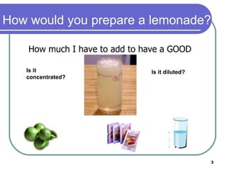 How much I have to add to have a GOOD lemonade? Is it concentrated? Is it diluted? How would you prepare a lemonade? 