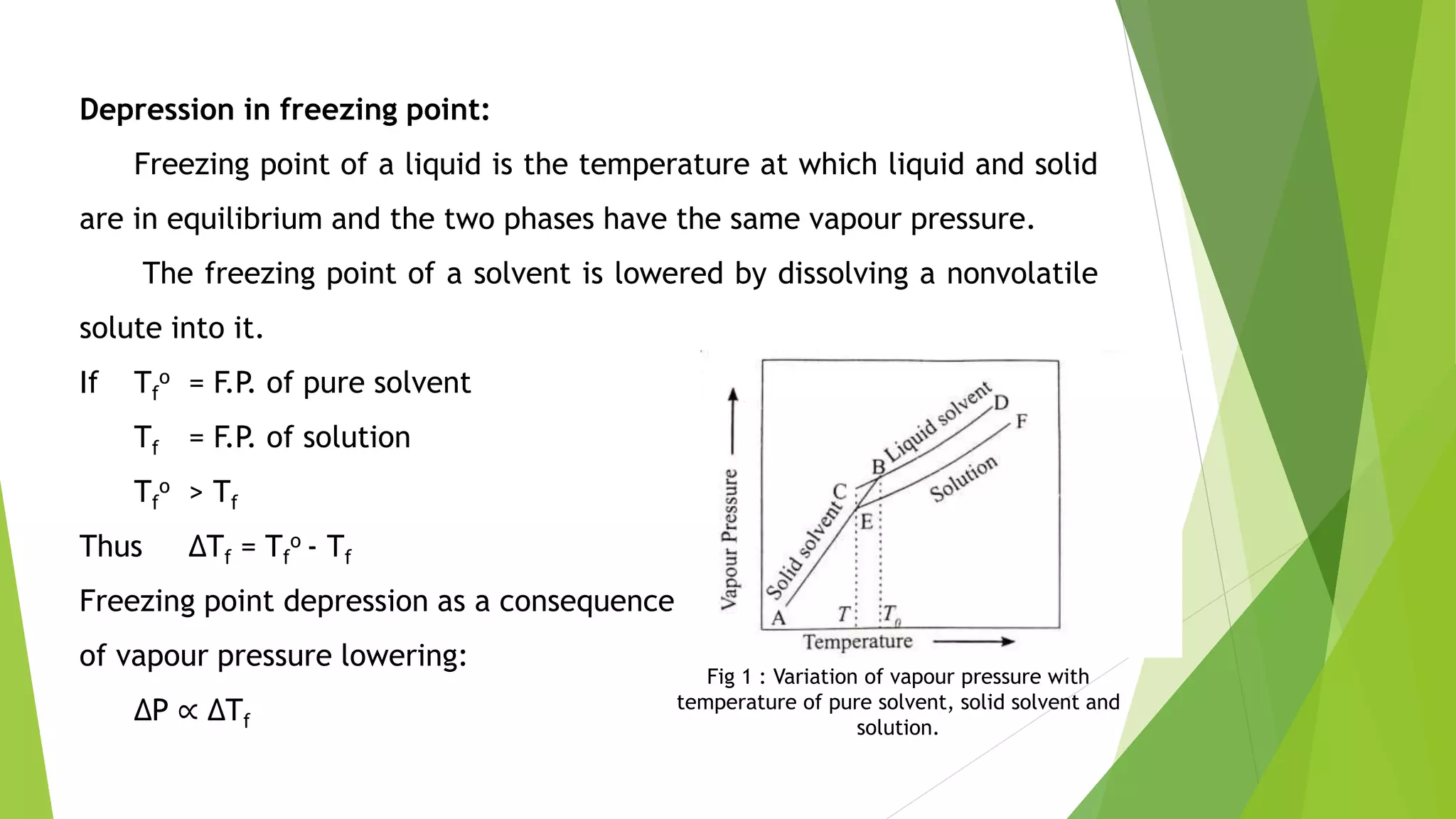 Depression in freezing point:
Freezing point of a liquid is the temperature at which liquid and solid
are in equilibrium and the two phases have the same vapour pressure.
The freezing point of a solvent is lowered by dissolving a nonvolatile
solute into it.
If Tf
o = F.P. of pure solvent
Tf = F.P. of solution
Tf
o > Tf
Thus ΔTf = Tf
o - Tf
Freezing point depression as a consequence
of vapour pressure lowering:
ΔP ∝ ΔTf
Fig 1 : Variation of vapour pressure with
temperature of pure solvent, solid solvent and
solution.
 