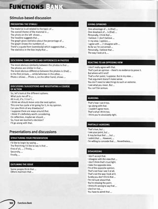 Stimulus-baseddiscussion
Thematerialisallrelatedto thetopicof ...
Theoverallthemeofthematerialis...
Theohotoontheleft shows...
Theheadlinesuggeststhat...
Thegraphgivesstatisticsaboutthepercentageof...
Thegraphshowsthenumbersof ...
There'sa quotefrom(somebody)whichsuggeststhat...
Thestatisticsintheboximplythat...
Themostobvioussimilaritybetweenthephotosisthat...
Thephotosaresimilarinthat...
Themostobviousdifferencebetweenthephotosis (that)...
Inthefirstpicture,...while/whereasin theother,...
Photor shows...Photoz, ontheotherhand,shows...
So,let'slookatthedifferentoptions.
Whatoutsmeoffis ...
Attin alt,it's/ it isn't...
Ithinkweshouldmoveontothenextoption.
Thisonehasquitea lotgoingforit,in myopinion.
Canyouthinkofanydrawbacks?
I supposetherearewaysaroundthat.
Ithinkit'sdefinitetyworthconsidering.
Onreflection,maybeweshoutd...
So,havewereacheda decision?
l'ilgoalongwiththat.
Oneadvantageof...is(that)...
Onedrawbackof...is(that)...
Personally,Ithinkthat...
I believe/ | don'tbelieve...
Inmyview/ opinion,...
Iagreewith.../ | disagreewith...
AsfarasI'mconcerned...
Personally,I believethat...
ThewayI lookatit,...
Idon'treallyagreewiththat.
That'sjustanopinion- there'snoevidenceto proveit.
Butwherewittitend?
That'sa fairpoint,Isuppose.Butinmyview...
Thatargumentdoesn'tmakesense.
Youdon'tneedtotakethingsto suchanextreme.
Iseewhatyoumean.But...
Youcan'tbeserious.
That'showIseeittoo.
Igoalongwiththat.
Icouldn'tagreemore.
That'swhatIthinktoo.
Ithinkyou'reabsotutelyright.
That'strue,but...
I seeyourpoint,but...
Itmaybetruethat..., but...
Iadmitthat.... However,...
I'mwillingtoconcedethat.... Nevertheless,...
Idon'tacceptthat.
Idisagreewiththeviewthat...
Idon'tthinkthat'strue/right.
Itaketheoppositeview.
I'moftheoppositeopinion.
That'snothowIseeitatal..
That'snotthewayI lookatit.
Surelyyoudon'tthinkthat...
I'mnotsureaboutthat.
You'remissingthepoint.
Ithinkit'swrongtosaythat...
Likeit ornot,...
Youhaveto admitthat...
Presentationsanddiscussions
I'dtiketo beginbysaying...
ThefirstthingI'dliketo sayisthat...
Firstof all,.../ Firstty,...
Secondly,...
Finatly,...
Somepeoplethinkthat...
Othersmaintainthat...
FunctionsBank
 
