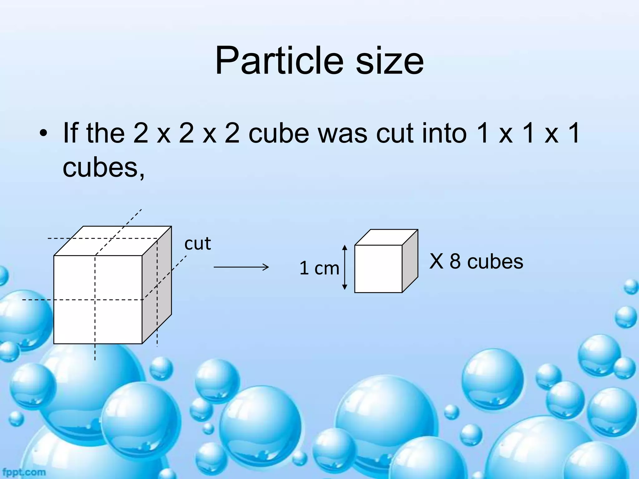 Particle size
• If the 2 x 2 x 2 cube was cut into 1 x 1 x 1
cubes,
cut
1 cm

X 8 cubes

 