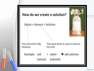 Solutions and Suspensions. | PPT