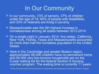 In Our Community
 In our community, 13% of seniors, 37% of children
under the age of 18, 64% of people with disabilities,
and 33% of veterans are living in poverty.
 Massachusetts saw the 5th highest increase in
homelessness among all states between 2012-2014.
 On a single night in January 2014, five states, California,
New York, Florida, Texas and Massachusetts accounted
for more than half the homeless population in the United
States.
 Here in the Cambridge and greater Boston region,
approximately 88,000 children have no permanent home
and 50,000 very low-income households are on the
5-year waiting list for the federal Section 8 housing
voucher program. The waiting time is currently 11 years.
Sources: 2010-2012 American Community Survey U.S. Census Bureau and Homelessness In America 2013 Report To Congress
 