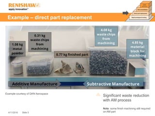Slide 54/11/2016
Example – direct part replacement
Significant waste reduction
with AM process
Note: some finish machining still required
on AM part
Example courtesy of GKN Aerospace
 