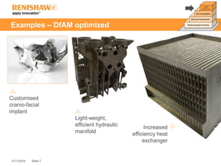 Slide 74/11/2016
Examples – DfAM optimized
Customised
cranio-facial
implant
Increased
efficiency heat
exchanger
Light-weight,
efficient hydraulic
manifold
 