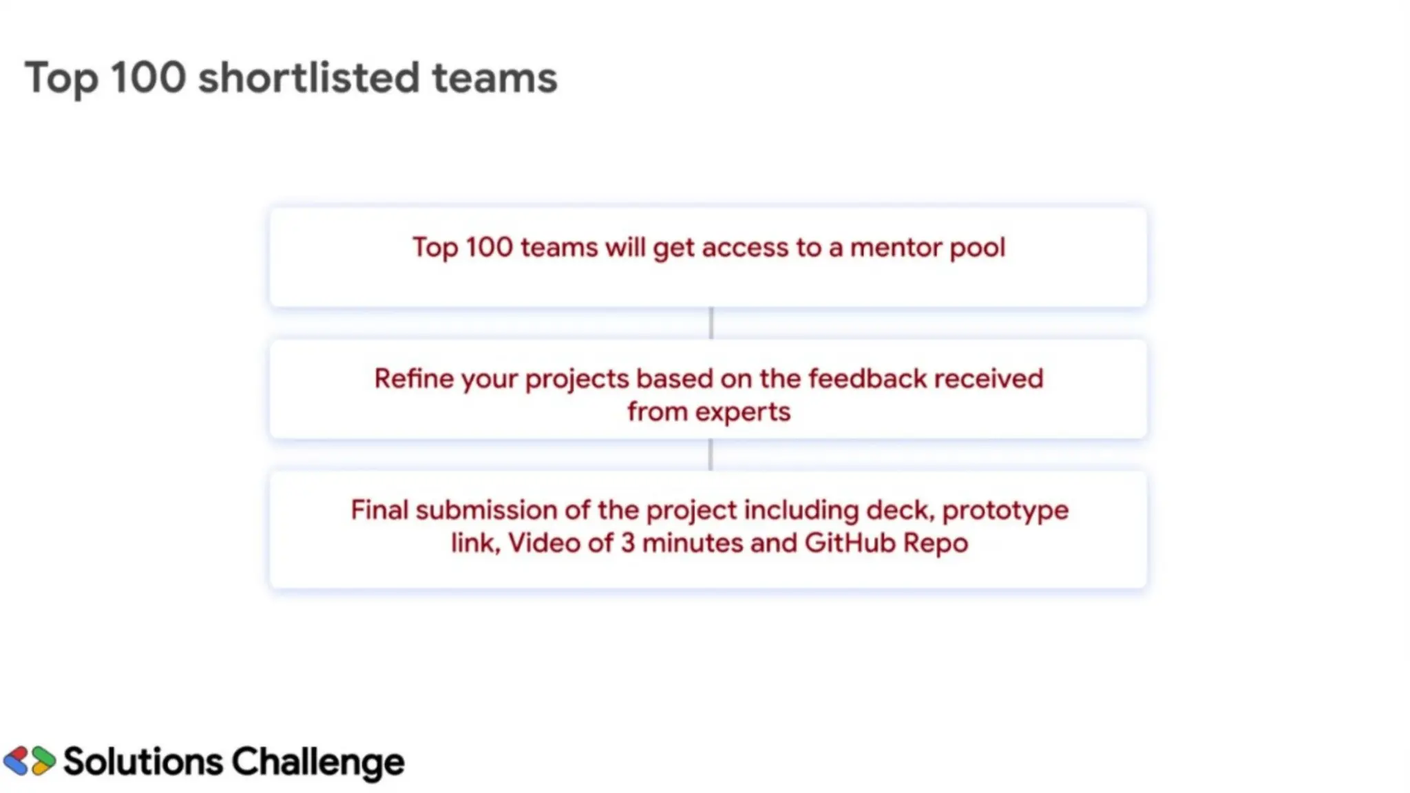 Solutionschallenge2025 Info Session Pptx Solutionschallenge2025 Info Session Pptx
