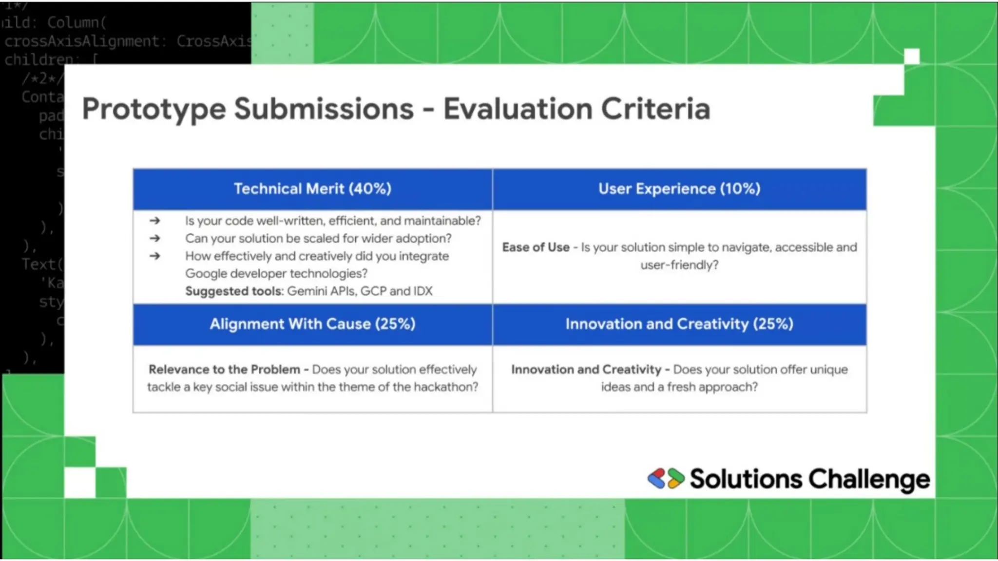 Solutionschallenge2025 Info Session Pptx Solutionschallenge2025 Info Session Pptx