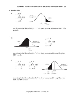 Chapter 5 The Standard Deviation as a Ruler and the Normal Model 65
Copyright © 2015 Pearson Education, Inc.
39. Normal cattle.
a)
According to the Normal model, 12.2% of steers are expected to weigh over 1250
pounds.
b)
According to the Normal model, 71.6% of steers are expected to weigh less than
1200 pounds.
c)
According to the Normal model, 23.3% of steers are expected to weigh between
1000 and 1100 pounds.
1200 1152
84
0.571
y
z
z
z







1000 1152
84
1.810
y
z
z
z






 
1100 1152
84
0.619
y
z
z
z






 
1250 1152
84
1.167
y
z
z
z







 