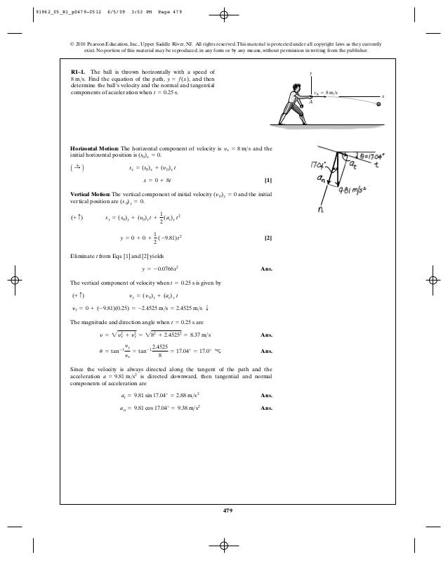 Solutions Chapter R1