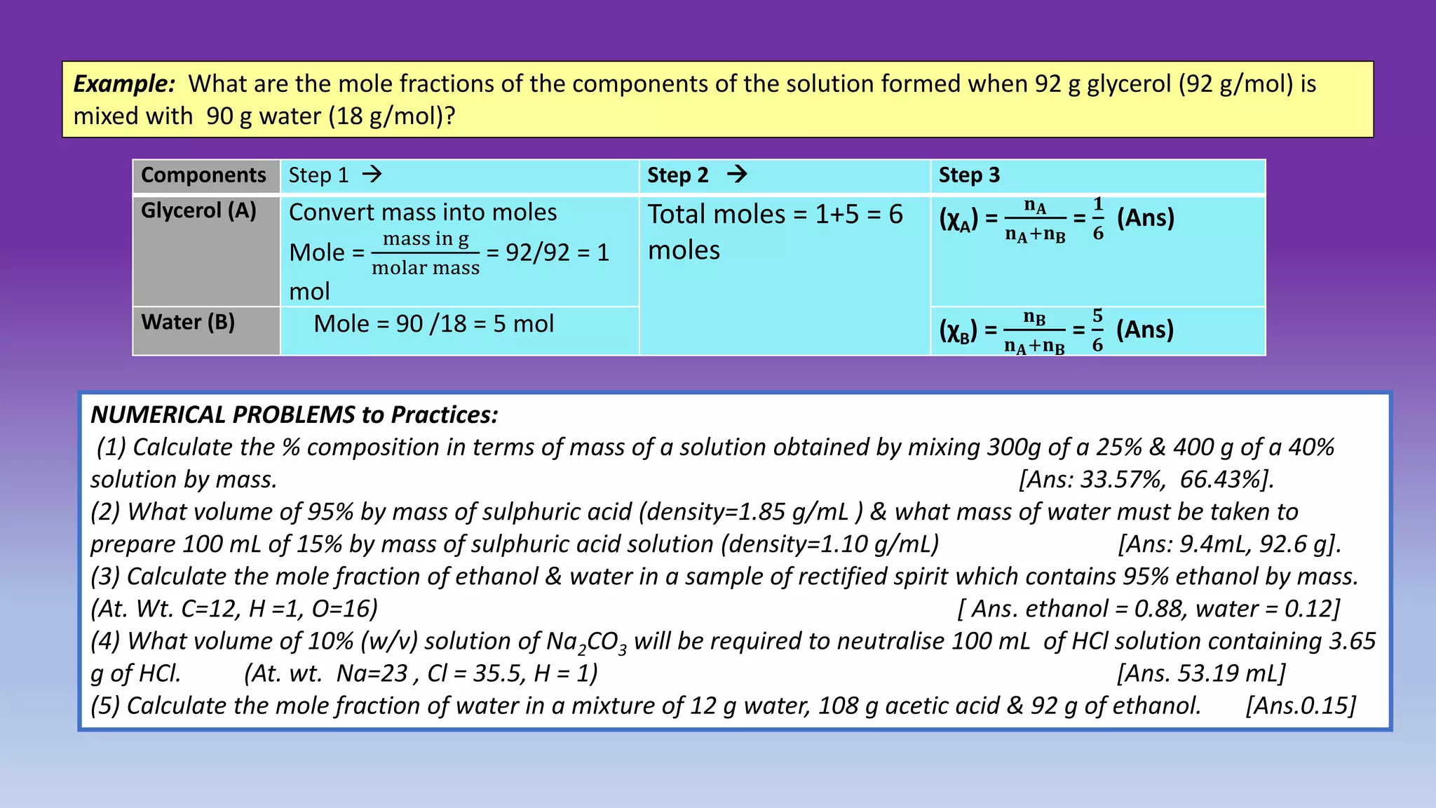Example: What are the mole fractions of the components of the solution formed when 92 g glycerol (92 g/mol) is
mixed with 90 g water (18 g/mol)?
Components Step 1  Step 2  Step 3
Glycerol (A) Convert mass into moles
Mole =
mass in g
molar mass
= 92/92 = 1
mol
Total moles = 1+5 = 6
moles
(χA) =
𝐧𝐀
𝐧𝐀+𝐧𝐁
=
𝟏
𝟔
(Ans)
Water (B) Mole = 90 /18 = 5 mol (χB) =
𝐧𝐁
𝐧𝐀+𝐧𝐁
=
𝟓
𝟔
(Ans)
NUMERICAL PROBLEMS to Practices:
(1) Calculate the % composition in terms of mass of a solution obtained by mixing 300g of a 25% & 400 g of a 40%
solution by mass. [Ans: 33.57%, 66.43%].
(2) What volume of 95% by mass of sulphuric acid (density=1.85 g/mL ) & what mass of water must be taken to
prepare 100 mL of 15% by mass of sulphuric acid solution (density=1.10 g/mL) [Ans: 9.4mL, 92.6 g].
(3) Calculate the mole fraction of ethanol & water in a sample of rectified spirit which contains 95% ethanol by mass.
(At. Wt. C=12, H =1, O=16) [ Ans. ethanol = 0.88, water = 0.12]
(4) What volume of 10% (w/v) solution of Na2CO3 will be required to neutralise 100 mL of HCl solution containing 3.65
g of HCl. (At. wt. Na=23 , Cl = 35.5, H = 1) [Ans. 53.19 mL]
(5) Calculate the mole fraction of water in a mixture of 12 g water, 108 g acetic acid & 92 g of ethanol. [Ans.0.15]
 