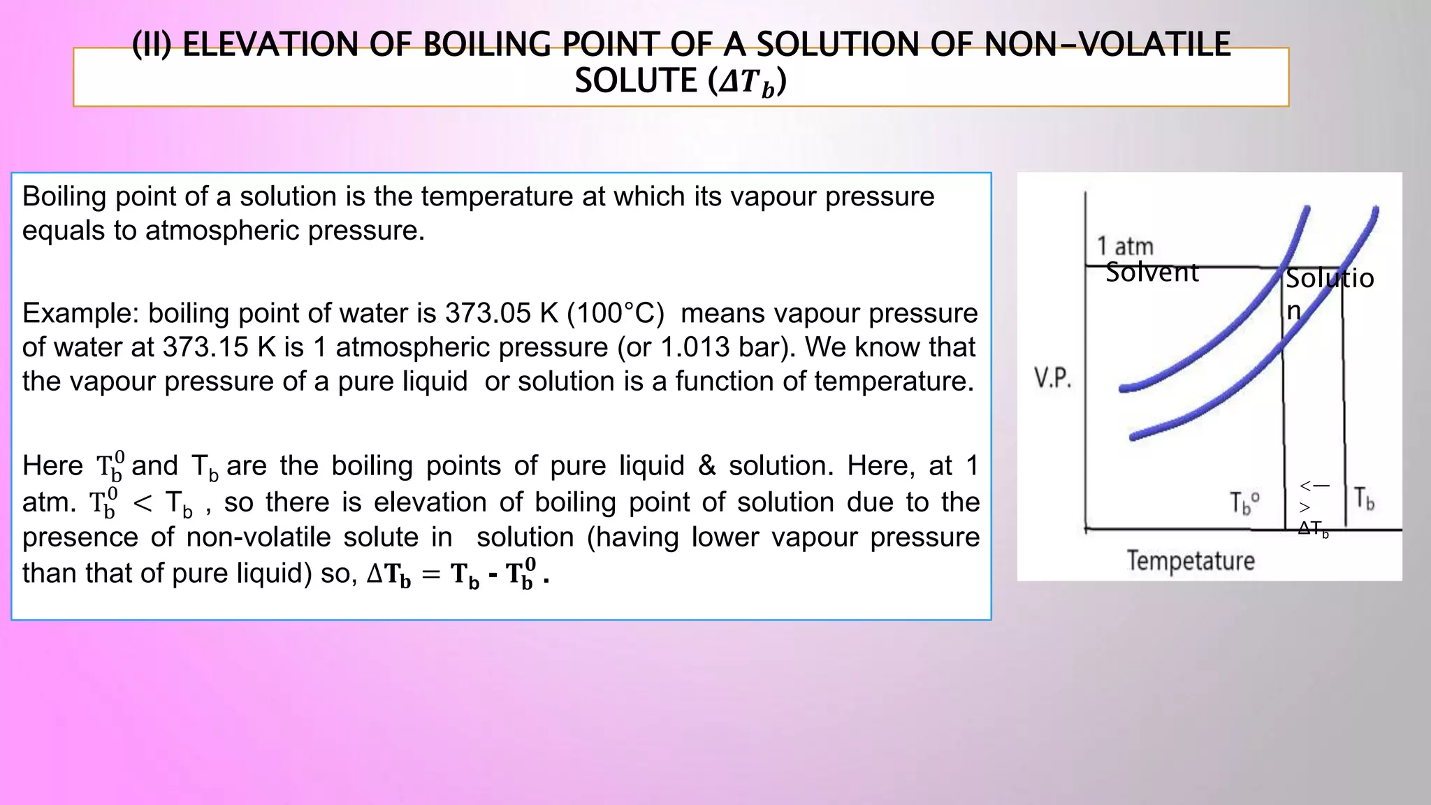 (II) ELEVATION OF BOILING POINT OF A SOLUTION OF NON-VOLATILE
SOLUTE (𝜟𝑻𝒃)
Boiling point of a solution is the temperature at which its vapour pressure
equals to atmospheric pressure.
Example: boiling point of water is 373.05 K (100°C) means vapour pressure
of water at 373.15 K is 1 atmospheric pressure (or 1.013 bar). We know that
the vapour pressure of a pure liquid or solution is a function of temperature.
Here Tb
0
and Tb are the boiling points of pure liquid & solution. Here, at 1
atm. Tb
0
< Tb , so there is elevation of boiling point of solution due to the
presence of non-volatile solute in solution (having lower vapour pressure
than that of pure liquid) so, Δ𝐓𝐛 = 𝐓b - 𝐓𝐛
𝟎
.
Solvent Solutio
n
<—
>
ΔТb
 