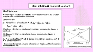Ideal solution & non ideal solution:
Ideal Solution:
A binary liquid solution is said to be an ideal solution when the solution
obeys Raoult’s law under all conditions.
Conditions are:-
(i) For solutions of two liquids A & B, pA = 𝐩𝐀
𝐨
. 𝛘𝐀 , pB = 𝐩𝐁
𝐨
. 𝛘𝐁
Ptotal = 𝐩𝐀
𝐨
. 𝛘𝐀 + 𝐩𝐁
𝐨
. 𝛘𝐁
(ii) ΔHmixing = 0 ( there is no change in enthalpy on mixing the liquids in
solution).
(iii) ΔVmixing = 0 (there in no volume change on mixing the liquids in
solution).
(iv) A-A- bonds of liquid A & B-B- bonds of liquid B are as strong as A-B-
A-B- bonds in solution.
Examples: Benzene & toluene, n-hexane & n- heptane, chlorobenzene &
bromobenzene etc.
 