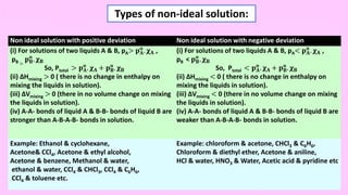 Types of non-ideal solution:
Non ideal solution with positive deviation Non ideal solution with negative deviation
(i) For solutions of two liquids A & B, pA> 𝐩𝐀
𝐨
. 𝛘𝐀 ,
pB >
𝐩𝐁
𝐨
. 𝛘𝐁
So, Ptotal > 𝐩𝐀
𝐨
. 𝛘𝐀 + 𝐩𝐁
𝐨
. 𝛘𝐁
(ii) ΔHmixing > 0 ( there is no change in enthalpy on
mixing the liquids in solution).
(iii) ΔVmixing > 0 (there in no volume change on mixing
the liquids in solution).
(iv) A-A- bonds of liquid A & B-B- bonds of liquid B are
stronger than A-B-A-B- bonds in solution.
(i) For solutions of two liquids A & B, pA< 𝐩𝐀
𝐨
. 𝛘𝐀 ,
pB < 𝐩𝐁
𝐨
. 𝛘𝐁
So, Ptotal < 𝐩𝐀
𝐨
. 𝛘𝐀 + 𝐩𝐁
𝐨
. 𝛘𝐁
(ii) ΔHmixing < 0 ( there is no change in enthalpy on
mixing the liquids in solution).
(iii) ΔVmixing < 0 (there in no volume change on mixing
the liquids in solution).
(iv) A-A- bonds of liquid A & B-B- bonds of liquid B are
weaker than A-B-A-B- bonds in solution.
Example: Ethanol & cyclohexane,
Acetone& CCl4, Acetone & ethyl alcohol,
Acetone & benzene, Methanol & water,
ethanol & water, CCl4 & CHCl3, CCl4 & C6H6,
CCl4 & toluene etc.
Example: chloroform & acetone, CHCl3 & C6H6,
Chloroform & diethyl ether, Acetone & aniline,
HCl & water, HNO3 & Water, Acetic acid & pyridine etc
 