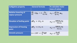 Colligative property General formula To calculate molar
mass of solute
Relative lowering of
vapour pressure
𝜟𝒑
𝒑𝑨
𝒐 = 𝒊𝝌𝑩 = 𝒊
𝒏𝑩
𝒏𝑨+𝒏𝑩
mB = i
𝒑𝑨
𝒐
∆𝒑
𝒘𝑩
𝒘𝑨
𝒎𝑨
Elevation of boiling point 𝜟𝑻𝒃 = 𝒊 Kb. m mB = 𝒊
𝟏𝟎𝟎𝟎.𝑲𝒃 𝒘𝑩
∆𝑻𝒃 𝒘𝑨
Depression of freezing
point
𝜟𝑻𝒇 = 𝒊 Kf. m mB = 𝒊
𝟏𝟎𝟎𝟎.𝑲𝒇 𝒘𝑩
∆𝑻𝒇 𝒘𝑨
Osmotic pressure π = i CRT = i
𝒏𝑩
𝑽
𝑹𝑻 mB = 𝒊
𝑾𝑩𝑹𝑻
𝝅 𝑽
 