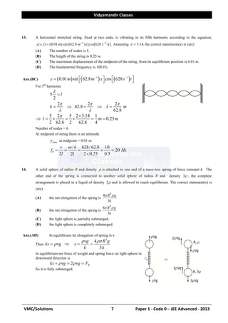 Vidyamandir Jee Advanced 2013 Paper 1 | PDF