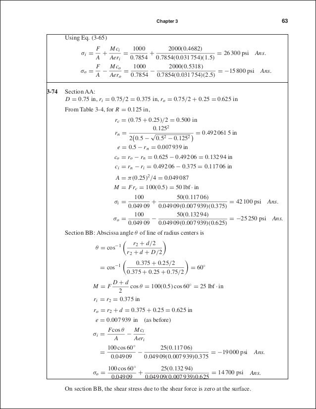 Solutions Completo Elementos De Maquinas De Shigley 8th Edition