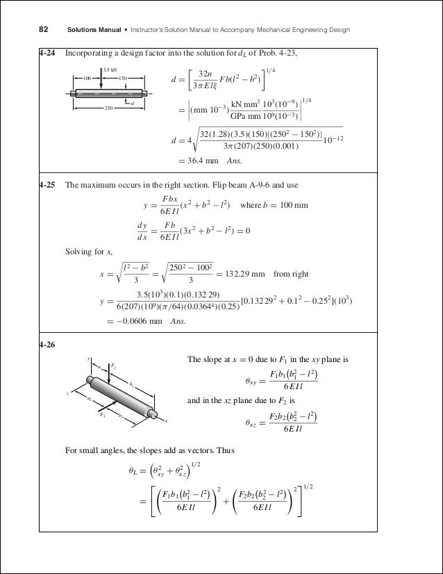 Shigley S Mechanical Engineering Design Chapter Solutions Shigley S Mechanical Engineering Design Chapter Solutions