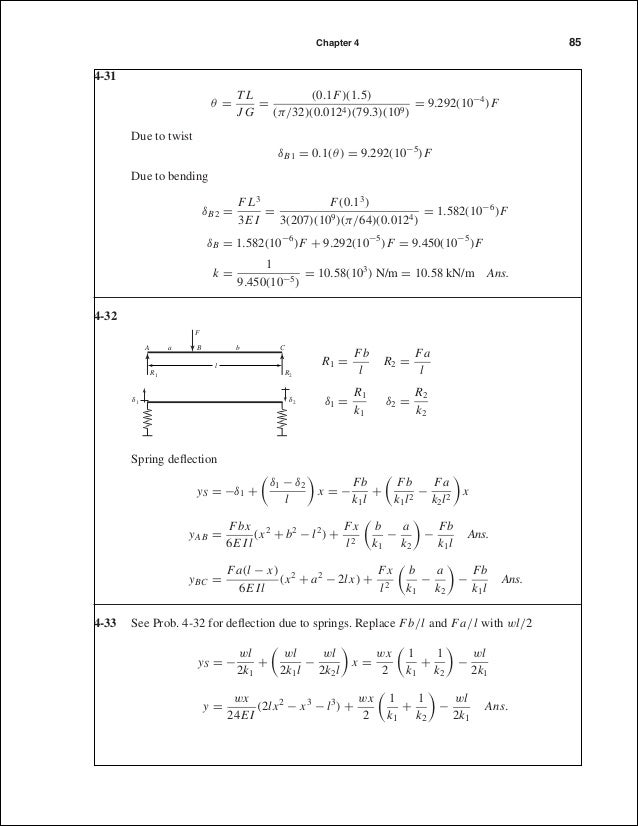 solutions completo elementos de maquinas de shigley 8th edition