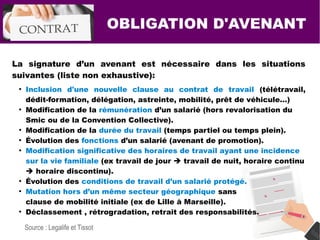 La signature d’un avenant est nécessaire dans les situations
suivantes (liste non exhaustive):
●
Inclusion d'une nouvelle clause au contrat de travail (télétravail,
dédit-formation, délégation, astreinte, mobilité, prêt de véhicule...)
●
Modification de la rémunération d’un salarié (hors revalorisation du
Smic ou de la Convention Collective).
●
Modification de la durée du travail (temps partiel ou temps plein).
●
Évolution des fonctions d’un salarié (avenant de promotion).
●
Modification significative des horaires de travail ayant une incidence
sur la vie familiale (ex travail de jour  travail de nuit, horaire continu
 horaire discontinu).
●
Évolution des conditions de travail d’un salarié protégé.
●
Mutation hors d’un même secteur géographique sans
clause de mobilité initiale (ex de Lille à Marseille).
●
Déclassement , rétrogradation, retrait des responsabilités.
Source : Legalife et Tissot
OBLIGATION D'AVENANT
 