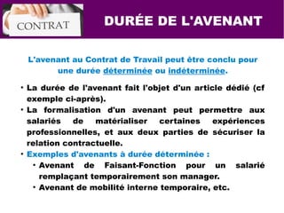 L'avenant au Contrat de Travail peut être conclu pour
une durée déterminée ou indéterminée.
●
La durée de l'avenant fait l'objet d'un article dédié (cf
exemple ci-après).
●
La formalisation d'un avenant peut permettre aux
salariés de matérialiser certaines expériences
professionnelles, et aux deux parties de sécuriser la
relation contractuelle.
●
Exemples d'avenants à durée déterminée :
●
Avenant de Faisant-Fonction pour un salarié
remplaçant temporairement son manager.
●
Avenant de mobilité interne temporaire, etc.
DURÉE DE L'AVENANT
 