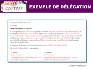 Source : Ooreka (lien)
EXEMPLE DE DÉLÉGATION
 