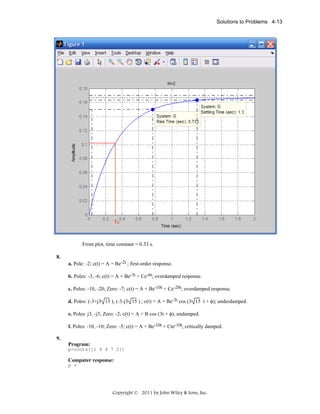 Solutions to Problems 4-13

Tc

From plot, time constant = 0.33 s.
8.
a. Pole: -2; c(t) = A + Be-2t ; first-order response.
b. Poles: -3, -6; c(t) = A + Be-3t + Ce-6t; overdamped response.
c. Poles: -10, -20; Zero: -7; c(t) = A + Be-10t + Ce-20t; overdamped response.
d. Poles: (-3+j3 15 ), (-3-j3 15 ) ; c(t) = A + Be-3t cos (3 15 t + φ); underdamped.
e. Poles: j3, -j3; Zero: -2; c(t) = A + B cos (3t + φ); undamped.
f. Poles: -10, -10; Zero: -5; c(t) = A + Be-10t + Cte-10t; critically damped.
9.
Program:
p=roots([1 6 4 7 2])

Computer response:
p =

Copyright © 2011 by John Wiley & Sons, Inc.

 