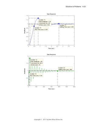Solutions to Problems 4-23

Copyright © 2011 by John Wiley & Sons, Inc.

 