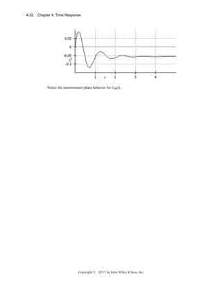 4-32

Chapter 4: Time Response

Notice the nonminimum phase behavior for Cbt(t).

Copyright © 2011 by John Wiley & Sons, Inc.

 
