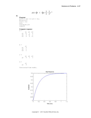 Solutions to Problems 4-37

y(t ) = [0 1 1]x =

2 2 −5t
− e
5 5

41.
Program:
A=[-3 1 0;0 -6 1;0 0 -5];
B=[0;1;1];
C=[0 1 1];
D=0;
S=ss(A,B,C,D)
step(S)

Computer response:
a =
x1
x2
x3

x1
-3
0
0

x2
1
-6
0

x3
0
1
-5

x2
1

x3
1

b =
x1
x2
x3

u1
0
1
1

c =
y1

x1
0

d =
y1

u1
0

Continuous-time model.

Copyright © 2011 by John Wiley & Sons, Inc.

 