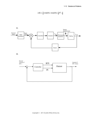 1-13 Solutions to Problems

21.
Spring
displacement
Desired
force

Input
voltage +
Input
transducer

F up
Controller

Actuator

Pantograph
dynamics

Spring

F out

-

Sensor

22.

Desired
Amount of
HIV viruses

Amount of
HIV viruses

RTI
Patient

Controller

PI

Copyright © 2011 by John Wiley & Sons, Inc.

 