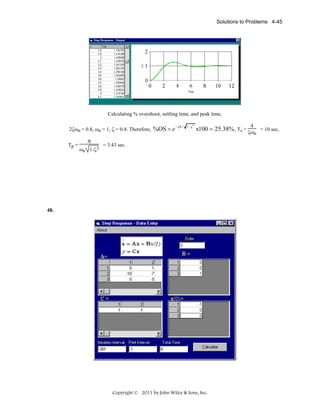 Solutions to Problems 4-45

Calculating % overshoot, settling time, and peak time,
2ζωn = 0.8, ωn = 1, ζ = 0.4. Therefore, %OS = e
Tp =

π
ωn 1-ζ2

−ζπ / 1−ζ

2

4

x100 = 25.38% , Ts = ζω = 10 sec,

= 3.43 sec.

48.

Copyright © 2011 by John Wiley & Sons, Inc.

n

 