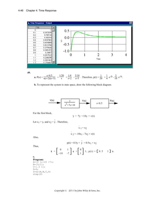 4-46

Chapter 4: Time Response

49.

s+0.5
1/20
1/4 3/10
1
1
3
a. P(s) = s(s+2)(s+5) = s + s+2 - s+5 . Therefore, p(t) = 20 + 4 e-2t - 10 e-5t.
b. To represent the system in state space, draw the following block diagram.

V(s)

Y(s)

1
s +7s+10

For the first block,

..

P(s)

s+0.5

2

.

y + 7y + 10y = v(t)

.
Let x1 = y, and x2 = y . Therefore,

.
x 1 = x2
.
x 2 = -10x1 - 7x2 + v(t)
Also,
.
p(t) = 0.5y + y = 0.5x1 + x2

Thus,
.

x =

0
-1 0

1
-7

x +

0
1

1 ; p (t ) =

0.5

c.
Program:
A=[0 1;-10 -7];
B=[0;1];
C=[.5 1];
D=0;
S=ss(A,B,C,D)
step(S)

Copyright © 2011 by John Wiley & Sons, Inc.

1

x

 