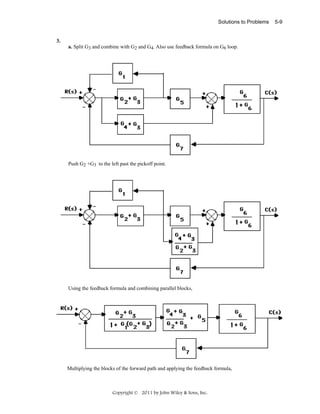 Solutions to Problems

3.
a. Split G3 and combine with G2 and G4. Also use feedback formula on G6 loop.

Push G2 +G3 to the left past the pickoff point.

Using the feedback formula and combining parallel blocks,

Multiplying the blocks of the forward path and applying the feedback formula,

Copyright © 2011 by John Wiley & Sons, Inc.

5-9

 