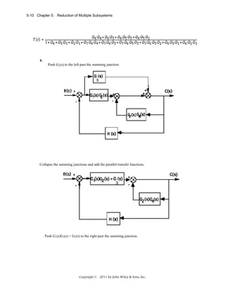 5-10 Chapter 5: Reduction of Multiple Subsystems

4.
Push G2(s) to the left past the summing junction.

Collapse the summing junctions and add the parallel transfer functions.

Push G1(s)G2(s) + G5(s) to the right past the summing junction.

Copyright © 2011 by John Wiley & Sons, Inc.

 