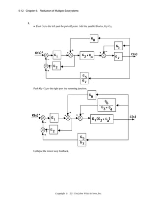 5-12 Chapter 5: Reduction of Multiple Subsystems

5.
a. Push G7 to the left past the pickoff point. Add the parallel blocks, G3+G4.

Push G3+G4 to the right past the summing junction.

Collapse the minor loop feedback.

Copyright © 2011 by John Wiley & Sons, Inc.

 