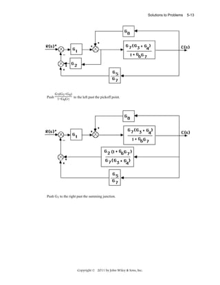 Solutions to Problems

G7(G3+G4)
to the left past the pickoff point.
Push 1+G G
6 7

Push G1 to the right past the summing junction.

Copyright © 2011 by John Wiley & Sons, Inc.

5-13

 