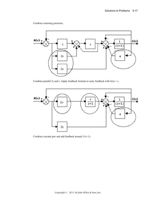 Solutions to Problems

Combine summing junctions.

Combine parallel 2s and s. Apply feedback formula to unity feedback with G(s) = s.

Combine cascade pair and add feedback around 1/(s+1).

Copyright © 2011 by John Wiley & Sons, Inc.

5-17

 
