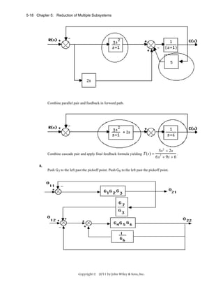 5-18 Chapter 5: Reduction of Multiple Subsystems

Combine parallel pair and feedback in forward path.

5s2 + 2s
Combine cascade pair and apply final feedback formula yielding T (s) =
.
6s2 + 9s + 6
8.
Push G3 to the left past the pickoff point. Push G6 to the left past the pickoff point.

Copyright © 2011 by John Wiley & Sons, Inc.

 