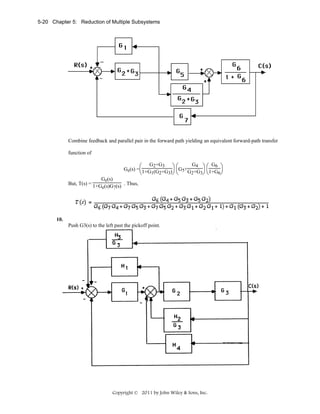 5-20 Chapter 5: Reduction of Multiple Subsystems

Combine feedback and parallel pair in the forward path yielding an equivalent forward-path transfer
function of
G2+G3
G6
G4
Ge(s) =⎛1+G (G +G )⎞ ⎛G5+G +G ⎞ ⎛1+G ⎞
2 3⎠ ⎝
6⎠
⎝ 1 2 3 ⎠⎝
Ge(s)
But, T(s) = 1+G (s)G (s) . Thus,
e
7

10.
Push G3(s) to the left past the pickoff point.

Copyright © 2011 by John Wiley & Sons, Inc.

 