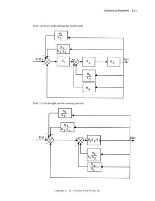 Solutions to Problems

Push G2(s)G3(s) to the left past the pickoff point.

Push G1(s) to the right past the summing junction.

Copyright © 2011 by John Wiley & Sons, Inc.

5-21

 