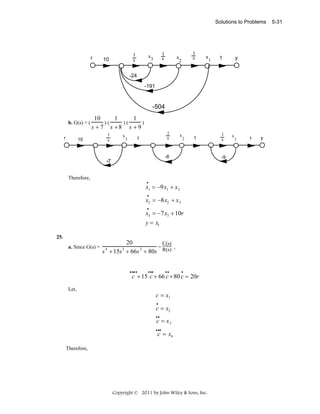 Solutions to Problems

r

1
s

10

1
s

x3

1
s

x

2

x

1

1

y

-24
-191

-504
b. G(s) = (
r

10
1
1
)(
)(
)
s + 7 s +8 s + 9
1
s

10

x

3

1
s

1

x

2

1

-8

-7
Therefore,

-9

•

x1 = −9x1 + x 2
•

x2 = −8x2 + x 3
•

x3 = −7x3 + 10r
y = x1
25.
a. Since G(s) =

20
C(s)
= R(s) ,
2
s + 15s + 66s + 80s
4

3

• •• •

• ••

••

•

c + 15 c + 66 c + 80 c = 20r

Let,

1
s

c = x1
•

c = x2
••

c = x3

• ••

c = x4

Therefore,

Copyright © 2011 by John Wiley & Sons, Inc.

x

1

1

y

5-31

 