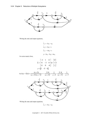 5-34 Chapter 5: Reduction of Multiple Subsystems

Writing the state and output equations,
.
x 1 = -3x1 + x2
.
x 2 = -3x2 + r
.
x 3 = -4x3 + r

y = 2x1 - 5x2 + 6x3
In vector-matrix form,

0⎤
⎡−3 1
⎡ 0⎤
x = ⎢ 0 −3 0 ⎥ x + ⎢ 1⎥ r
⎢0
⎢ 1⎥
0 −4 ⎥
⎣
⎦
⎣ ⎦
•

y = [2 −5 6]
b. G(s) =

G(s) =

(s + 2)
3/ 4
1
5/4
1
−
2
2 =−
2 +
2 −
(s + 5) (s + 7)
(s + 5)
s + 5 (s + 7) s + 7
1
s

r

1

x

1
s

1

2

x

1

- 3
4

-5

-5

y

1
1

1
s

x

4

1
s

1

-7

-7

-1

Writing the state and output equations,
.
x 1 = -5x1 + x2

Copyright © 2011 by John Wiley & Sons, Inc.

x

3

- 5
4

 