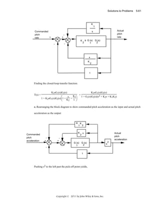 Solutions to Problems

5-61

K
1
Commanded
pitch
+
rate

Actual
pitch
rate

s
+
K
-

-

2

s G (s) G (s)
1

2

s
K

2

1

Finding the closed-loop transfer function:

T(s) =

K2sG1(s)G2(s)

K2sG1(s)G2(s)
K1⎞ = 1 + G1(s)G2(s)(s2 + K2s + K1K2)
s
1 + K2sG1(s)G2(s)⎛1 + K + s
2
⎝
⎠

c. Rearranging the block diagram to show commanded pitch acceleration as the input and actual pitch

acceleration as the output:

K K
1 2

Commanded
pitch
acceleration

K

+
-

2

Actual
pitch
acceleration

s

+

G (s)
1

G (s)
2

1

Pushing s2 to the left past the pick-off point yields,

Copyright © 2011 by John Wiley & Sons, Inc.

s

2

 