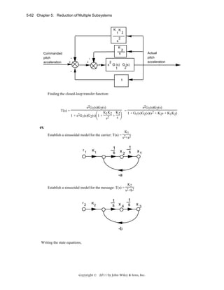 5-62 Chapter 5: Reduction of Multiple Subsystems

K K
1 2
s

2

K
Commanded
pitch
acceleration

2

Actual
pitch
acceleration

s

-

+

+

2
s G (s) G (s)
2
1

-

1

Finding the closed-loop transfer function:

T(s) =

s2G1(s)G2(s)
s2G1(s)G2(s)
=
K1K2 K2
1 + G1(s)G2(s)(s2 + K2s + K1K2)
1 + s2G1(s)G2(s)⎛1 + 2 + s ⎞
⎜
⎟
s
⎝
⎠

49.

K1
Establish a sinusoidal model for the carrier: T(s) = 2 2
s +a

r1

K

1

1
s

1
x2 s

x1

-a
K2
Establish a sinusoidal model for the message: T(s) = 2 2
s +b

r2

K2

1
1
x4 s
s

x3

-b
Writing the state equations,

Copyright © 2011 by John Wiley & Sons, Inc.

 