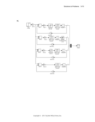 Solutions to Problems

56.

Copyright © 2011 by John Wiley & Sons, Inc.

5-73

 